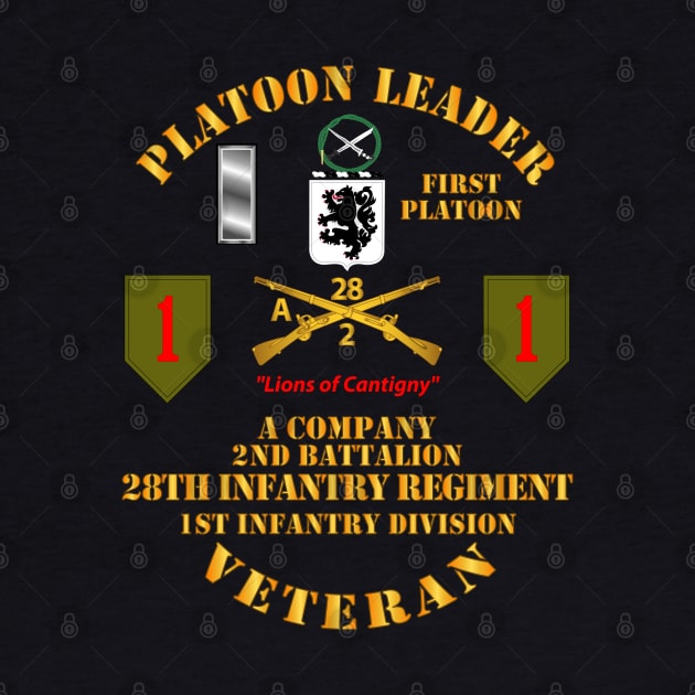 Special  - 1st Plt - A Co - 2nd Bn - 3rd Bde - 1st ID - 28th Infantry by twix123844